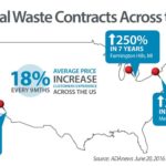 medicalwaste_infographic1